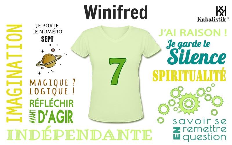 La signification numérologique du prénom Winifred