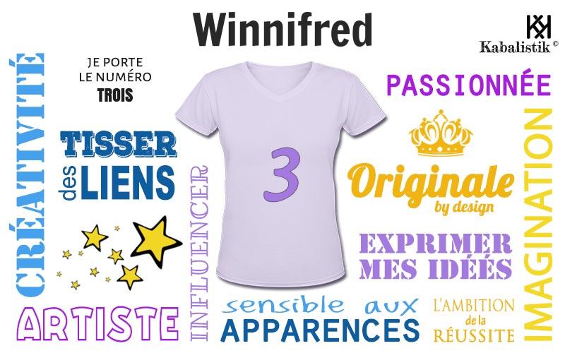 La signification numérologique du prénom Winnifred
