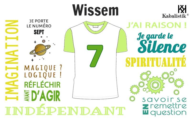 La signification numérologique du prénom Wissem