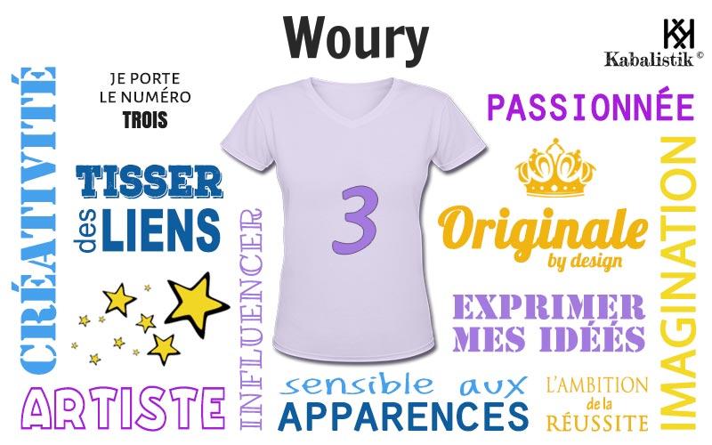 La signification numérologique du prénom Woury