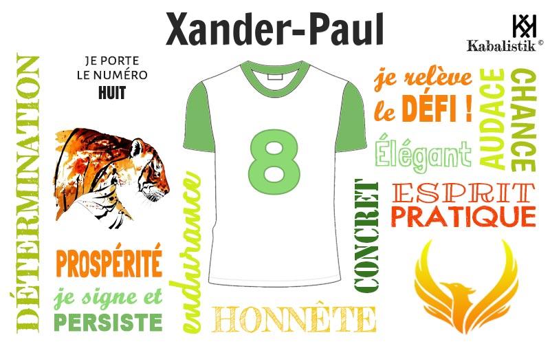 La signification numérologique du prénom Xander-paul