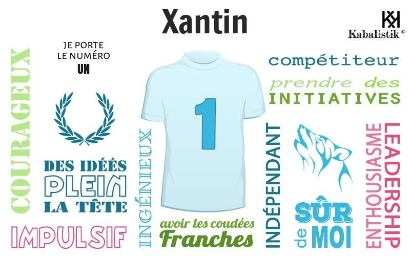 La signification numérologique du prénom Xantin