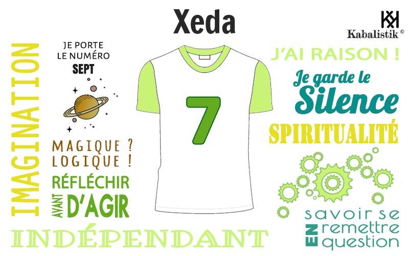 La signification numérologique du prénom Xeda