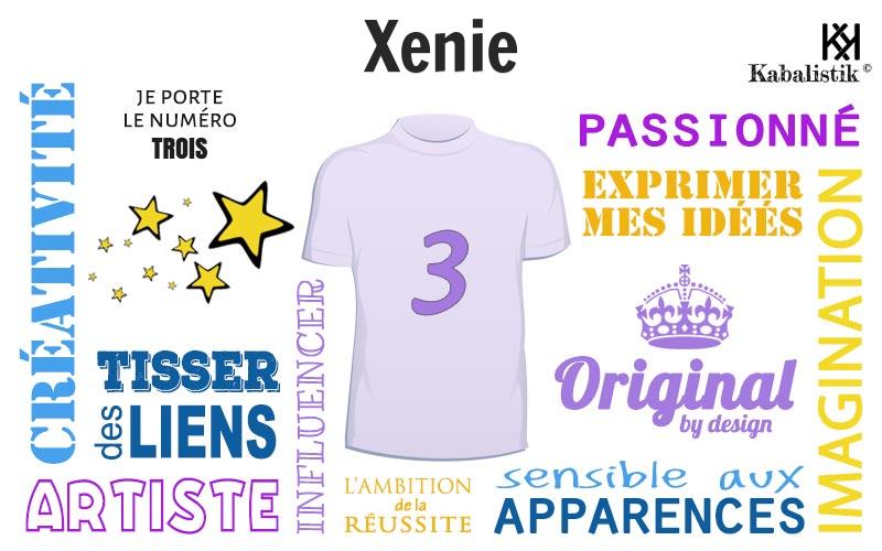La signification numérologique du prénom Xenie