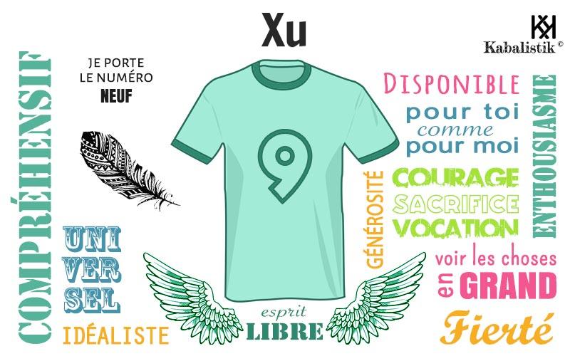La signification numérologique du prénom Xu