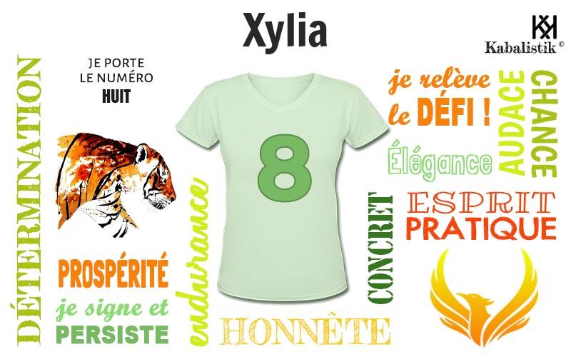 La signification numérologique du prénom Xylia