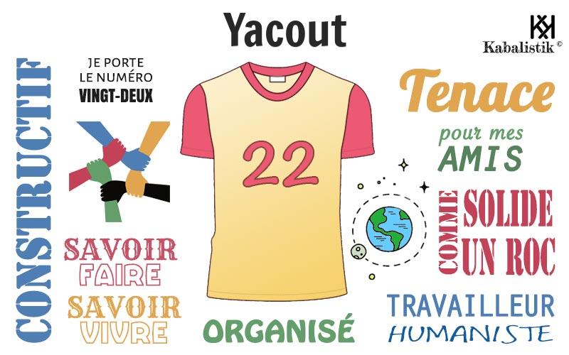 La signification numérologique du prénom Yacout