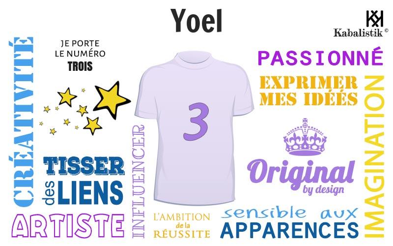 La signification numérologique du prénom Yoel