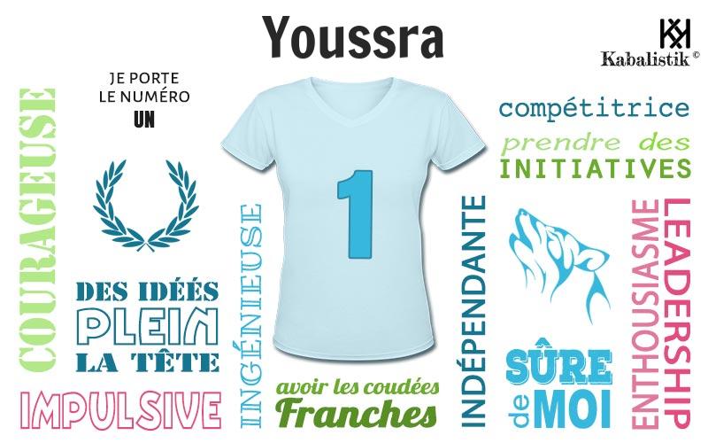La signification numérologique du prénom Youssra
