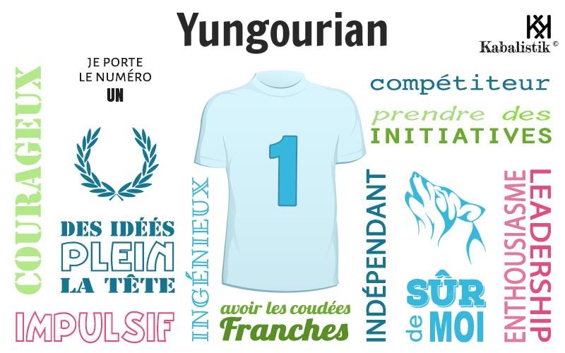 La signification numérologique du prénom Yungourian