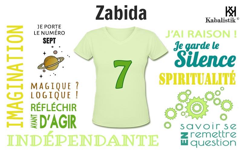 La signification numérologique du prénom Zabida