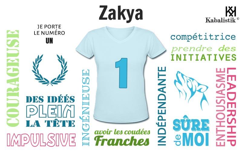 La signification numérologique du prénom Zakya