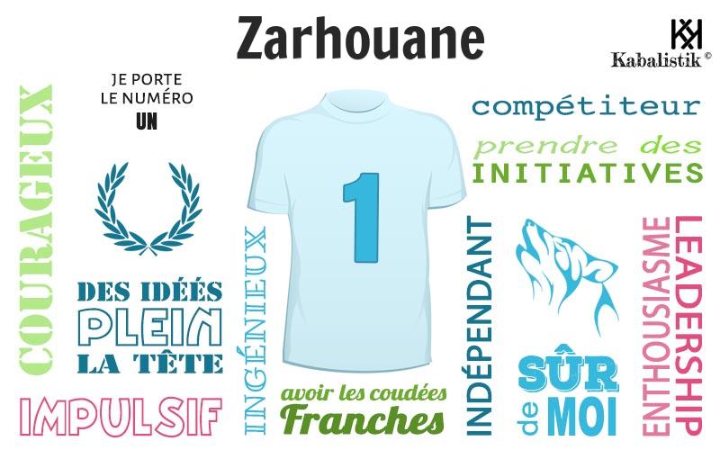 La signification numérologique du prénom Zarhouane