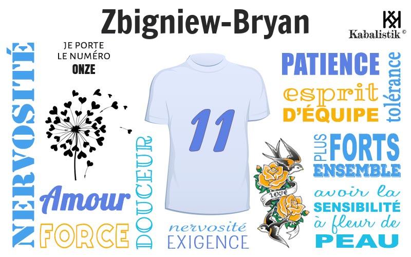 La signification numérologique du prénom Zbigniew-bryan