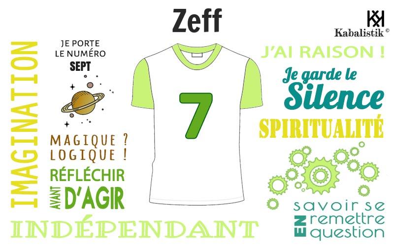 La signification numérologique du prénom Zeff