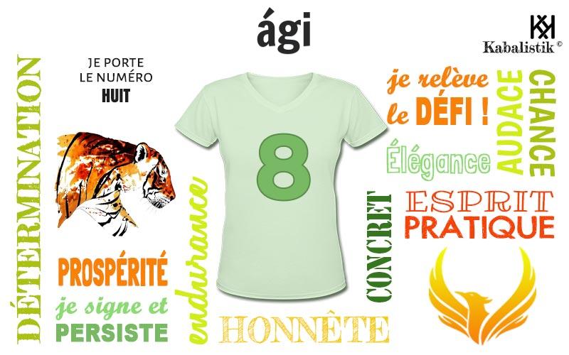 La signification numérologique du prénom ági