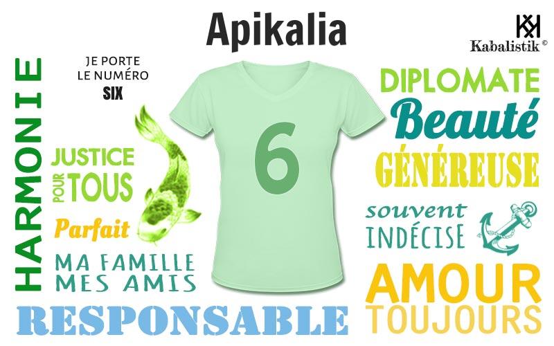 La signification numérologique du prénom Apikalia