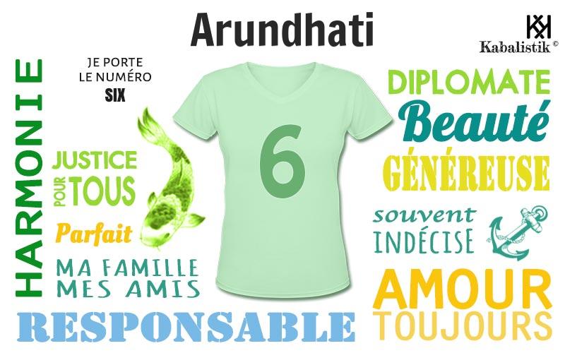 La signification numérologique du prénom Arundhati