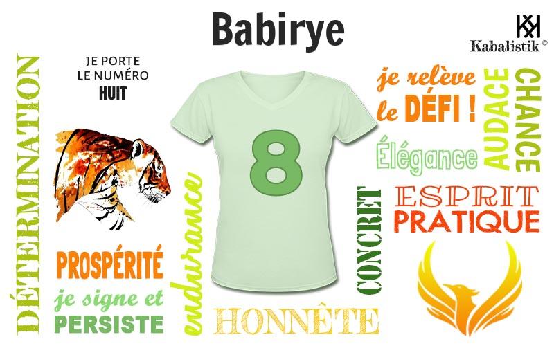 La signification numérologique du prénom Babirye