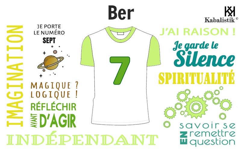 La signification numérologique du prénom Ber