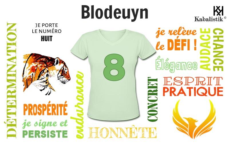 La signification numérologique du prénom Blodeuyn
