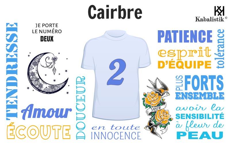 La signification numérologique du prénom Cairbre
