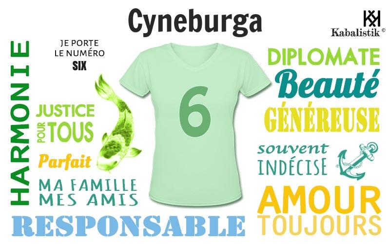 La signification numérologique du prénom Cyneburga