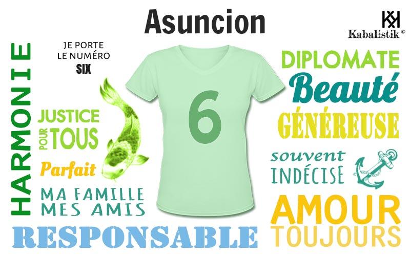 La signification numérologique du prénom Asuncion