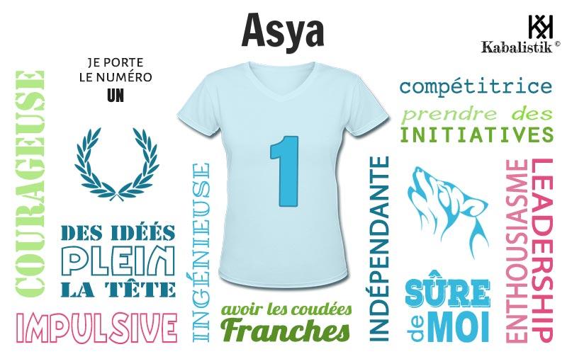 La signification numérologique du prénom Asya