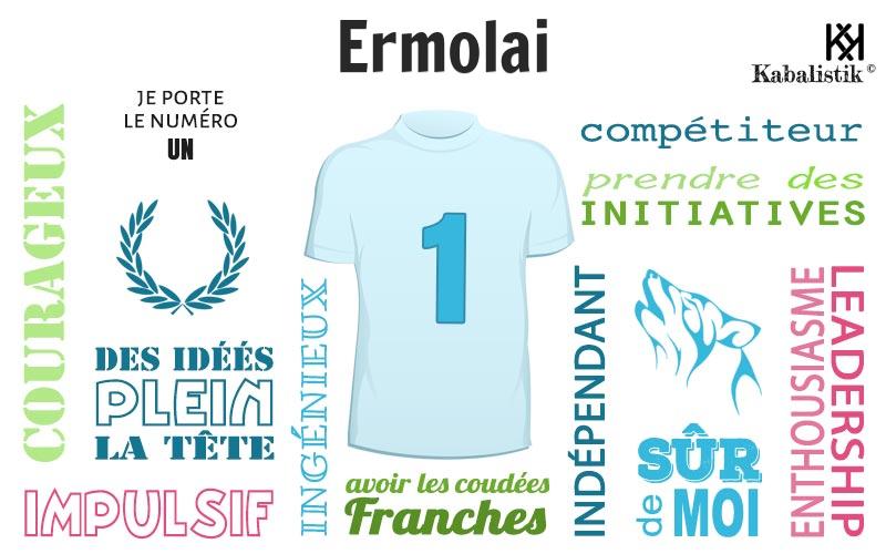 La signification numérologique du prénom Ermolai