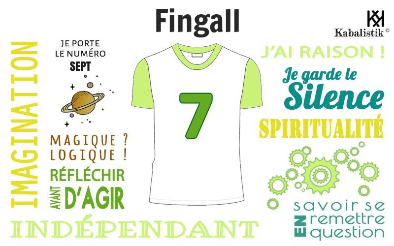 La signification numérologique du prénom Fingall