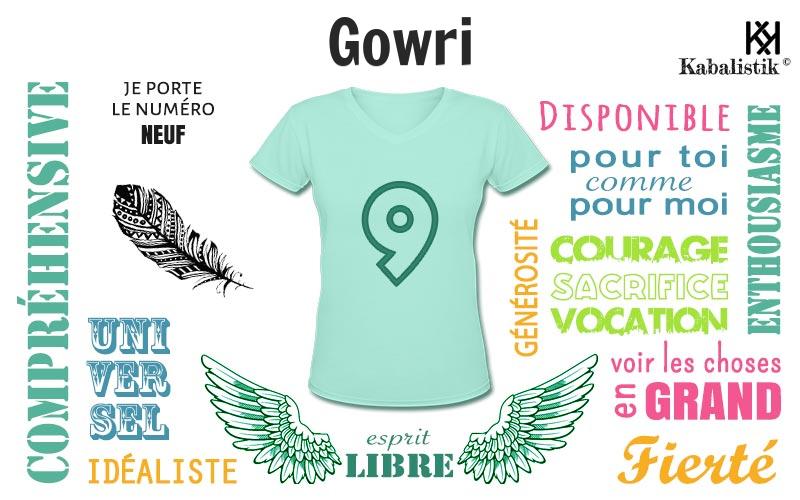 La signification numérologique du prénom Gowri