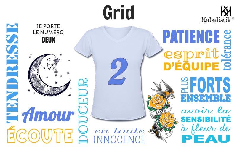 La signification numérologique du prénom Grid