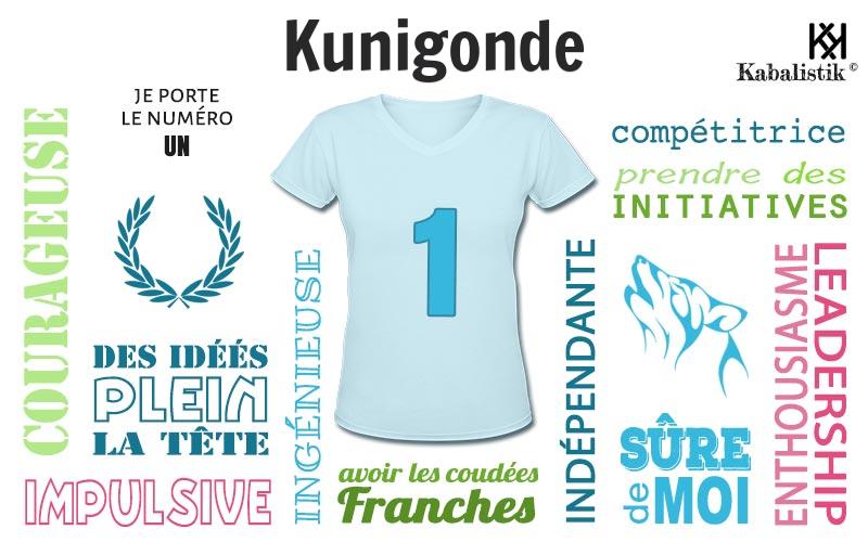 La signification numérologique du prénom Kunigonde