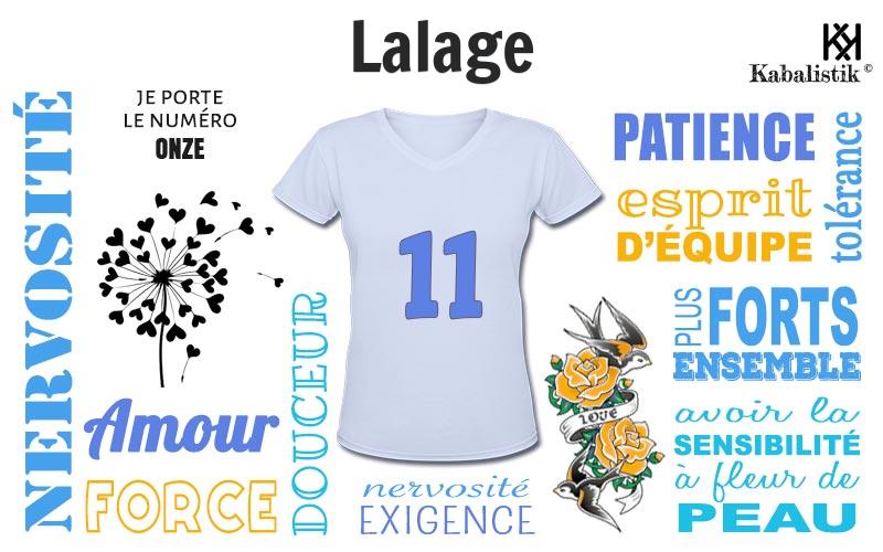 La signification numérologique du prénom Lalage