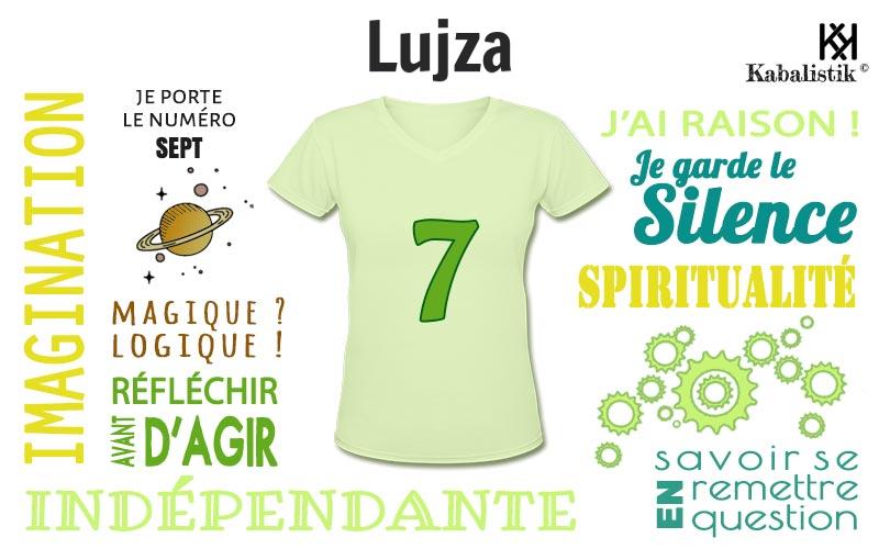 La signification numérologique du prénom Lujza