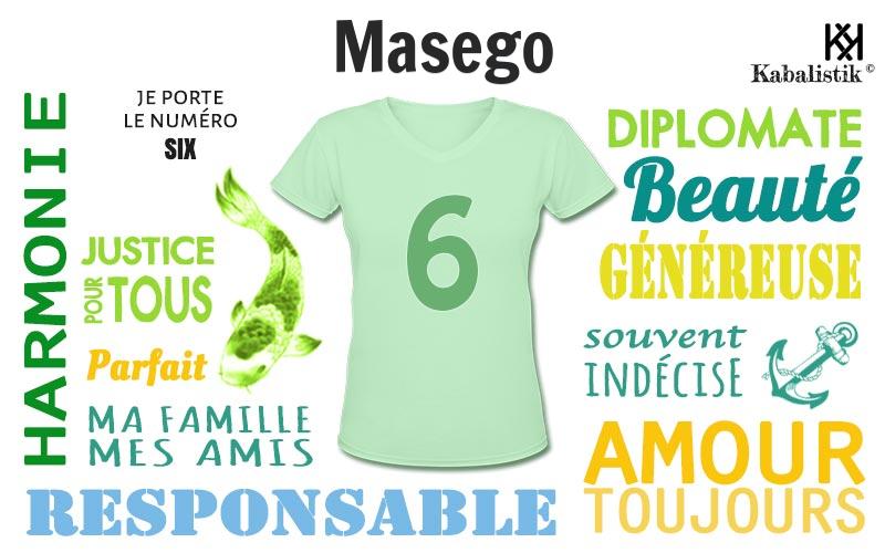 La signification numérologique du prénom Masego
