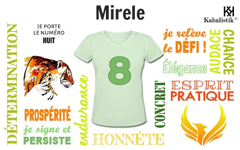 La signification numérologique du prénom Mirele