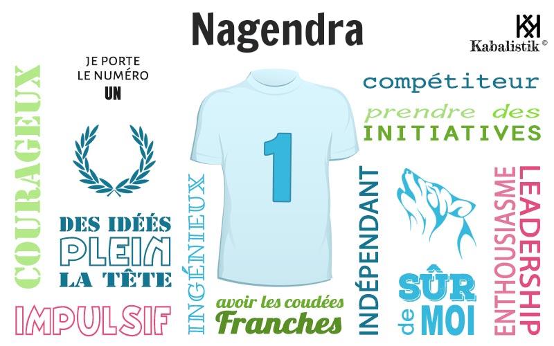La signification numérologique du prénom Nagendra