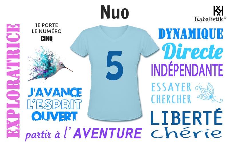 La signification numérologique du prénom Nuo