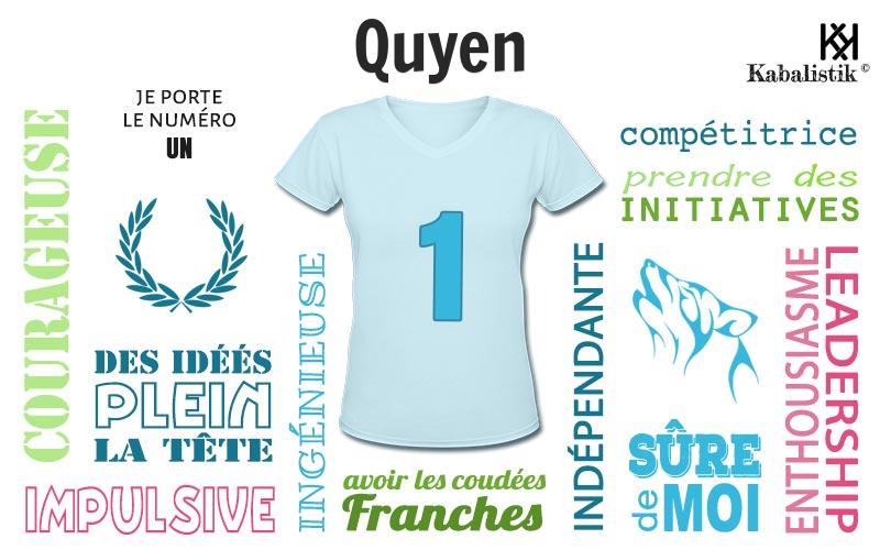 La signification numérologique du prénom Quyen