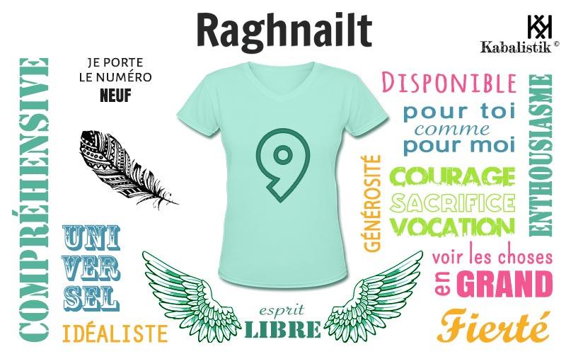 La signification numérologique du prénom Raghnailt