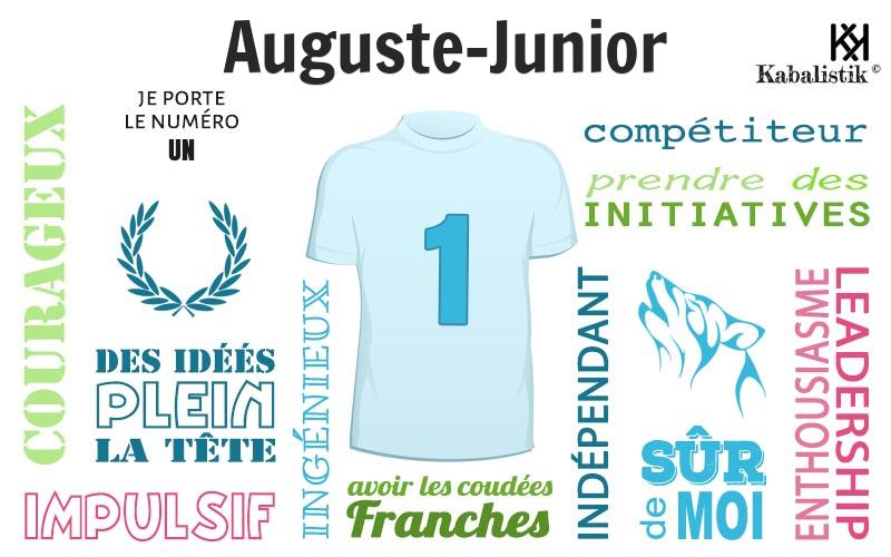 La signification numérologique du prénom Auguste-junior