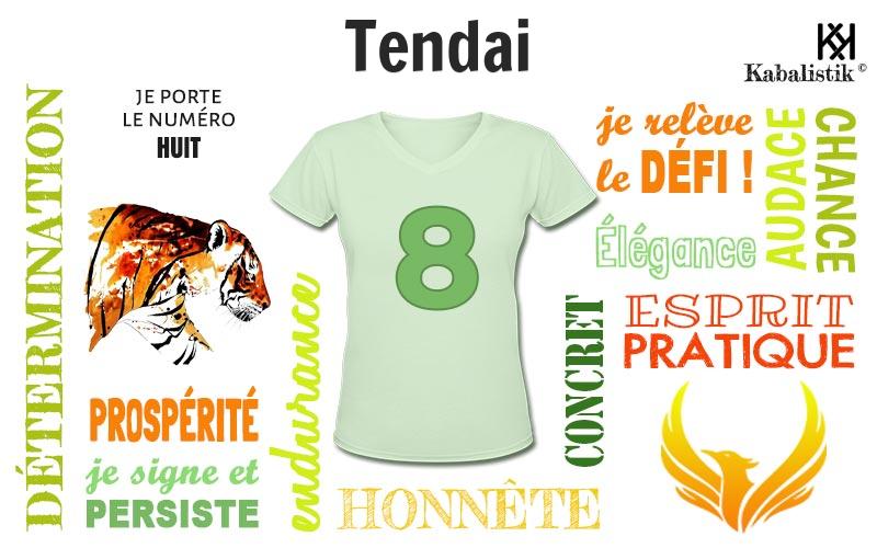 La signification numérologique du prénom Tendai