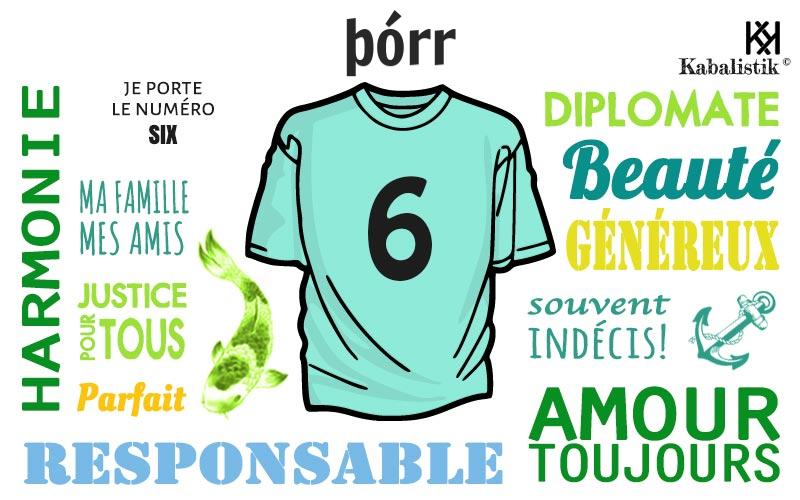 La signification numérologique du prénom þórr
