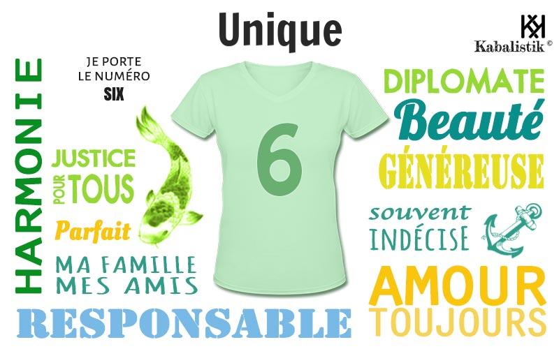 La signification numérologique du prénom Unique