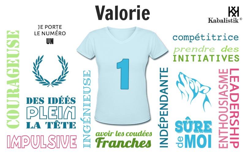 La signification numérologique du prénom Valorie