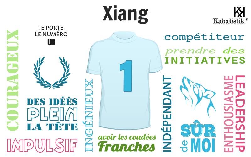 La signification numérologique du prénom Xiang