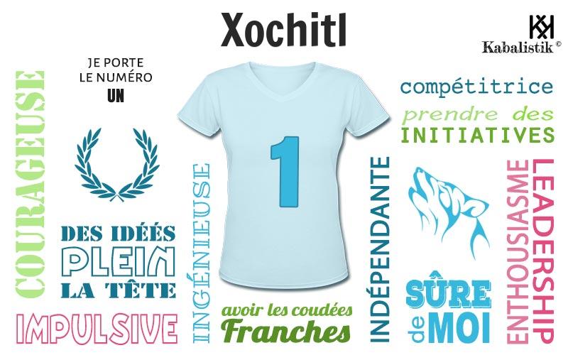 La signification numérologique du prénom Xochitl