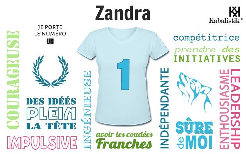 La signification numérologique du prénom Zandra